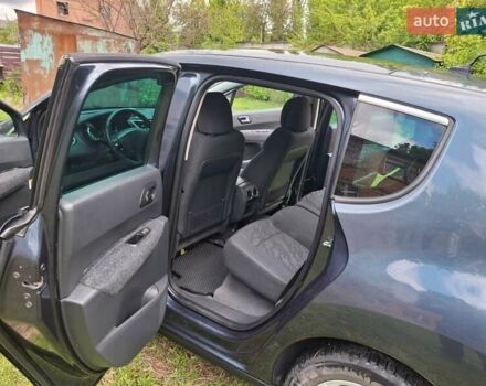 Синій Пежо 3008, об'ємом двигуна 1.56 л та пробігом 250 тис. км за 9200 $, фото 3 на Automoto.ua