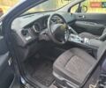 Синий Пежо 3008, объемом двигателя 1.6 л и пробегом 265 тыс. км за 8200 $, фото 12 на Automoto.ua