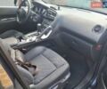 Синий Пежо 3008, объемом двигателя 1.6 л и пробегом 265 тыс. км за 8200 $, фото 7 на Automoto.ua