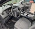 Синий Пежо 3008, объемом двигателя 1.56 л и пробегом 229 тыс. км за 11000 $, фото 10 на Automoto.ua