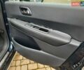 Синий Пежо 3008, объемом двигателя 2 л и пробегом 135 тыс. км за 11799 $, фото 14 на Automoto.ua