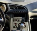 Пежо 3008 2014 в Тернополе на Automoto.ua Синий Пежо 3008, объемом двигателя 2 л и пробегом 112 тыс. км за 14300 $, фото 35 на Automoto.ua