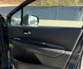 Пежо 3008 2014 в Тернополе на Automoto.ua Синий Пежо 3008, объемом двигателя 2 л и пробегом 112 тыс. км за 14300 $, фото 61 на Automoto.ua