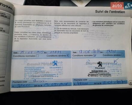 Синий Пежо 3008, объемом двигателя 2 л и пробегом 135 тыс. км за 11799 $, фото 39 на Automoto.ua