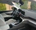 Синій Пежо 3008, об'ємом двигуна 0 л та пробігом 190 тис. км за 17300 $, фото 5 на Automoto.ua