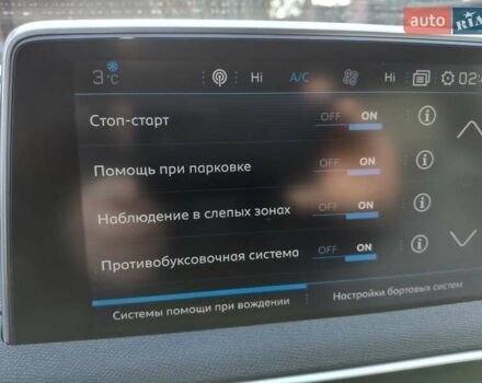 Синий Пежо 3008, объемом двигателя 1.6 л и пробегом 206 тыс. км за 18900 $, фото 49 на Automoto.ua