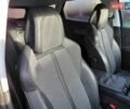 Синий Пежо 3008, объемом двигателя 1.6 л и пробегом 206 тыс. км за 18900 $, фото 38 на Automoto.ua