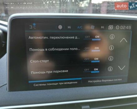 Синий Пежо 3008, объемом двигателя 1.6 л и пробегом 206 тыс. км за 18900 $, фото 50 на Automoto.ua