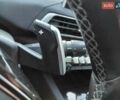 Синий Пежо 3008, объемом двигателя 1.6 л и пробегом 206 тыс. км за 18900 $, фото 61 на Automoto.ua