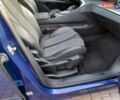 Синий Пежо 3008, объемом двигателя 1.6 л и пробегом 206 тыс. км за 18900 $, фото 44 на Automoto.ua