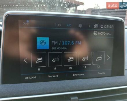 Синий Пежо 3008, объемом двигателя 1.6 л и пробегом 206 тыс. км за 18900 $, фото 53 на Automoto.ua