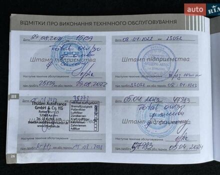 Синій Пежо 3008, об'ємом двигуна 1.56 л та пробігом 94 тис. км за 20200 $, фото 20 на Automoto.ua