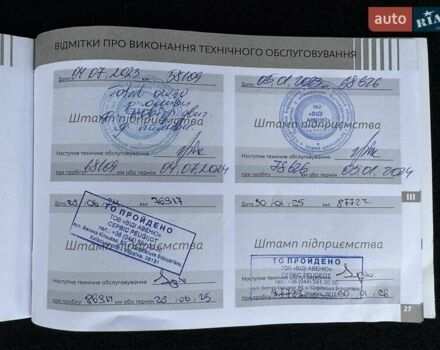 Синій Пежо 3008, об'ємом двигуна 1.56 л та пробігом 94 тис. км за 20200 $, фото 21 на Automoto.ua