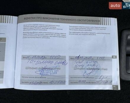 Синій Пежо 3008, об'ємом двигуна 1.56 л та пробігом 94 тис. км за 20200 $, фото 19 на Automoto.ua