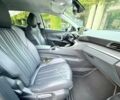 Синий Пежо 3008, объемом двигателя 1.5 л и пробегом 50 тыс. км за 10200 $, фото 10 на Automoto.ua
