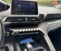 Синий Пежо 3008, объемом двигателя 1.5 л и пробегом 110 тыс. км за 21990 $, фото 12 на Automoto.ua