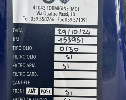 Синий Пежо 3008, объемом двигателя 1.6 л и пробегом 156 тыс. км за 21899 $, фото 73 на Automoto.ua