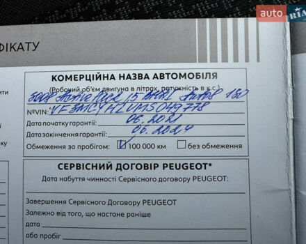 Синій Пежо 3008, об'ємом двигуна 1.5 л та пробігом 53 тис. км за 25999 $, фото 17 на Automoto.ua