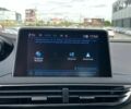 Синій Пежо 3008, об'ємом двигуна 2 л та пробігом 73 тис. км за 27790 $, фото 19 на Automoto.ua