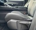 Синій Пежо 3008, об'ємом двигуна 2 л та пробігом 73 тис. км за 27790 $, фото 15 на Automoto.ua