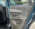 Синій Пежо 3008, об'ємом двигуна 2 л та пробігом 73 тис. км за 27790 $, фото 41 на Automoto.ua