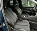 Синий Пежо 3008, объемом двигателя 1.6 л и пробегом 200 тыс. км за 22600 $, фото 13 на Automoto.ua