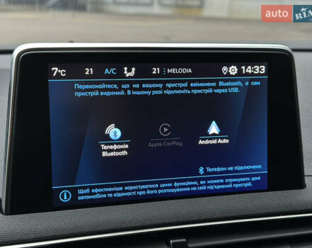 Синій Пежо 3008, об'ємом двигуна 2 л та пробігом 98 тис. км за 26800 $, фото 30 на Automoto.ua