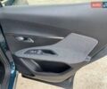 Синій Пежо 3008, об'ємом двигуна 1.5 л та пробігом 35 тис. км за 26700 $, фото 21 на Automoto.ua
