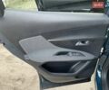 Синій Пежо 3008, об'ємом двигуна 1.5 л та пробігом 35 тис. км за 26700 $, фото 19 на Automoto.ua