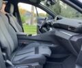 Синий Пежо 3008, объемом двигателя 1.5 л и пробегом 41 тыс. км за 29500 $, фото 52 на Automoto.ua