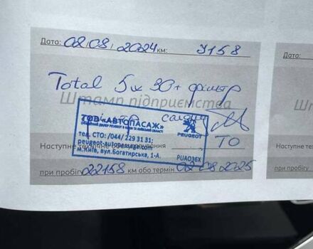 Синій Пежо 3008, об'ємом двигуна 1.5 л та пробігом 35 тис. км за 26700 $, фото 25 на Automoto.ua