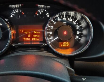 Зеленый Пежо 3008, объемом двигателя 0 л и пробегом 202 тыс. км за 9000 $, фото 6 на Automoto.ua