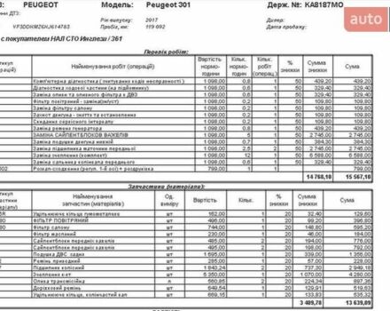 Білий Пежо 301, об'ємом двигуна 1.2 л та пробігом 144 тис. км за 5600 $, фото 6 на Automoto.ua