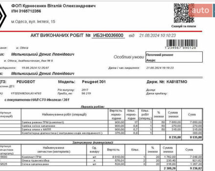Білий Пежо 301, об'ємом двигуна 1.2 л та пробігом 144 тис. км за 5600 $, фото 7 на Automoto.ua
