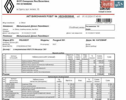 Білий Пежо 301, об'ємом двигуна 1.2 л та пробігом 144 тис. км за 5500 $, фото 6 на Automoto.ua