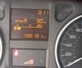 Белый Пежо 301, объемом двигателя 1.56 л и пробегом 190 тыс. км за 7800 $, фото 7 на Automoto.ua