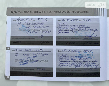 Білий Пежо 301, об'ємом двигуна 1.6 л та пробігом 142 тис. км за 8800 $, фото 82 на Automoto.ua