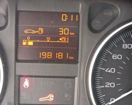 Белый Пежо 301, объемом двигателя 1.56 л и пробегом 190 тыс. км за 7800 $, фото 5 на Automoto.ua