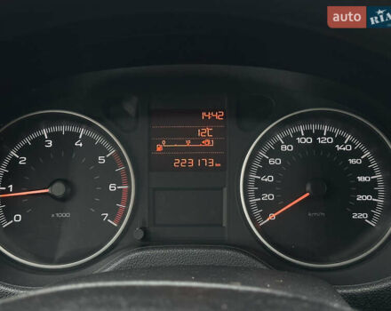 Белый Пежо 301, объемом двигателя 1.2 л и пробегом 223 тыс. км за 5900 $, фото 12 на Automoto.ua