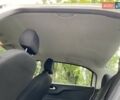 Пежо 301 2019 в Киеве на Automoto.ua Белый Пежо 301, объемом двигателя 1.59 л и пробегом 62 тыс. км за 9000 $, фото 17 на Automoto.ua