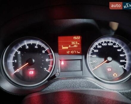 Белый Пежо 301, объемом двигателя 1.59 л и пробегом 121 тыс. км за 10400 $, фото 4 на Automoto.ua