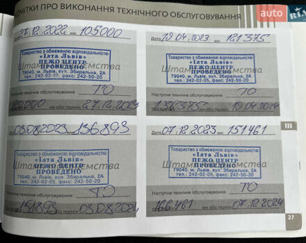 Пежо 301 2020 в Киеве на Automoto.ua Белый Пежо 301, объемом двигателя 1.56 л и пробегом 193 тыс. км за 8416 $, фото 21 на Automoto.ua