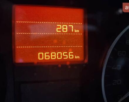 Белый Пежо 301, объемом двигателя 1.56 л и пробегом 67 тыс. км за 9600 $, фото 11 на Automoto.ua