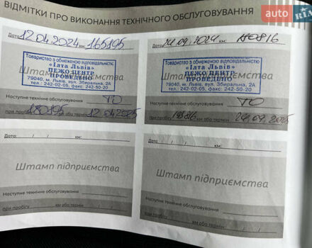 Пежо 301 2020 в Киеве на Automoto.ua Белый Пежо 301, объемом двигателя 1.56 л и пробегом 193 тыс. км за 8416 $, фото 22 на Automoto.ua