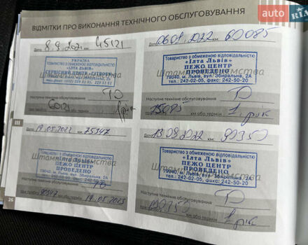 Пежо 301 2020 в Киеве на Automoto.ua Белый Пежо 301, объемом двигателя 1.56 л и пробегом 193 тыс. км за 8416 $, фото 20 на Automoto.ua