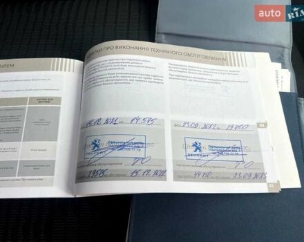 Пежо 301 2021 у Києві на Automoto.ua Білий Пежо 301, об'ємом двигуна 1.2 л та пробігом 97 тис. км за 7200 $, фото 53 на Automoto.ua