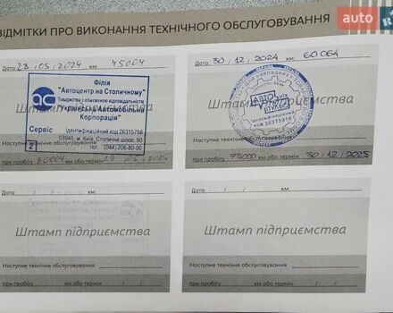 Білий Пежо 301, об'ємом двигуна 1.2 л та пробігом 69 тис. км за 7900 $, фото 3 на Automoto.ua