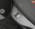 Пежо 301 2019 в Киеве на Automoto.ua Черный Пежо 301, объемом двигателя 1.59 л и пробегом 42 тыс. км за 11500 $, фото 20 на Automoto.ua