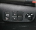 Пежо 301 2019 в Киеве на Automoto.ua Черный Пежо 301, объемом двигателя 1.59 л и пробегом 42 тыс. км за 11500 $, фото 23 на Automoto.ua