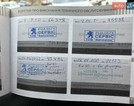 Коричневий Пежо 301, об'ємом двигуна 1.56 л та пробігом 112 тис. км за 8000 $, фото 16 на Automoto.ua